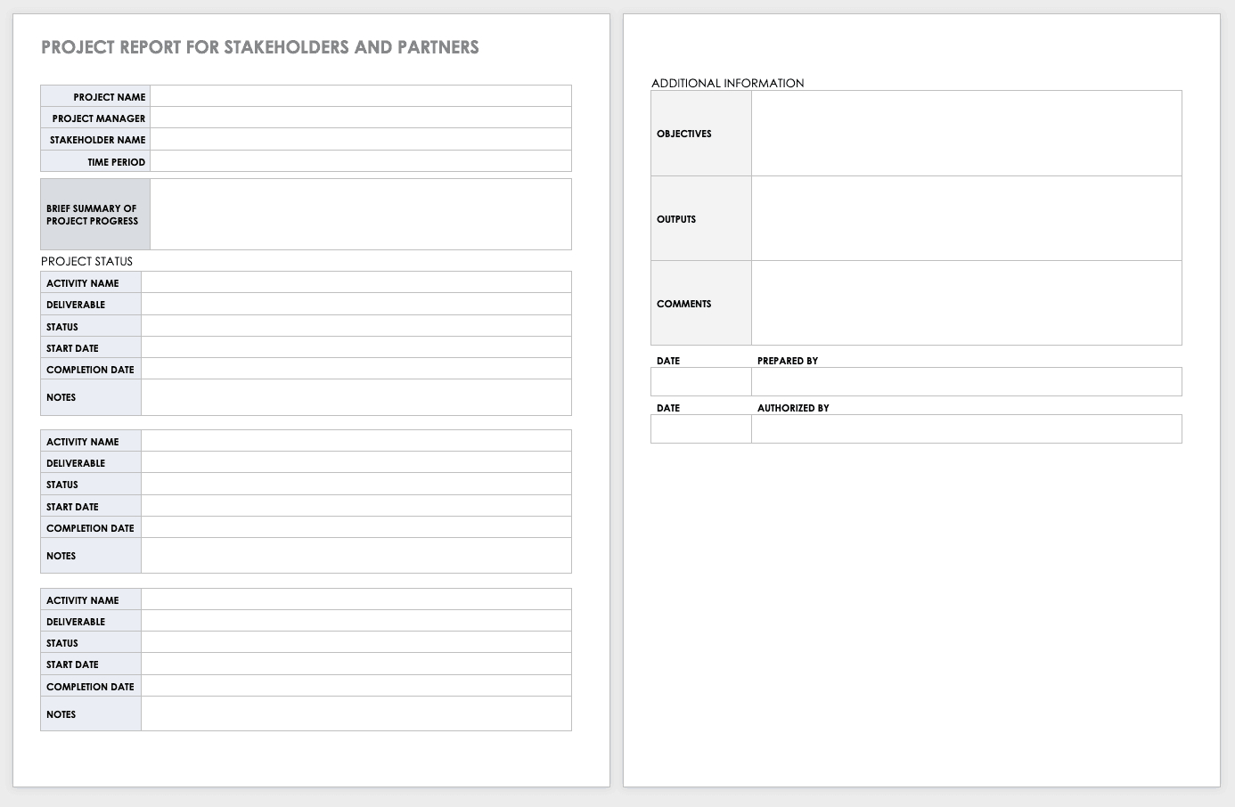 Free Project Report Templates | Smartsheet In Activity Report Template Word