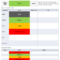 Free Project Report Templates | Smartsheet Inside Qa Weekly Status Report Template