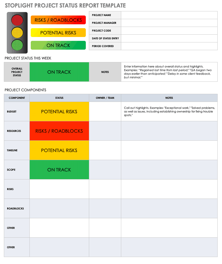 Free Project Report Templates | Smartsheet Pertaining To Health Check Report Template