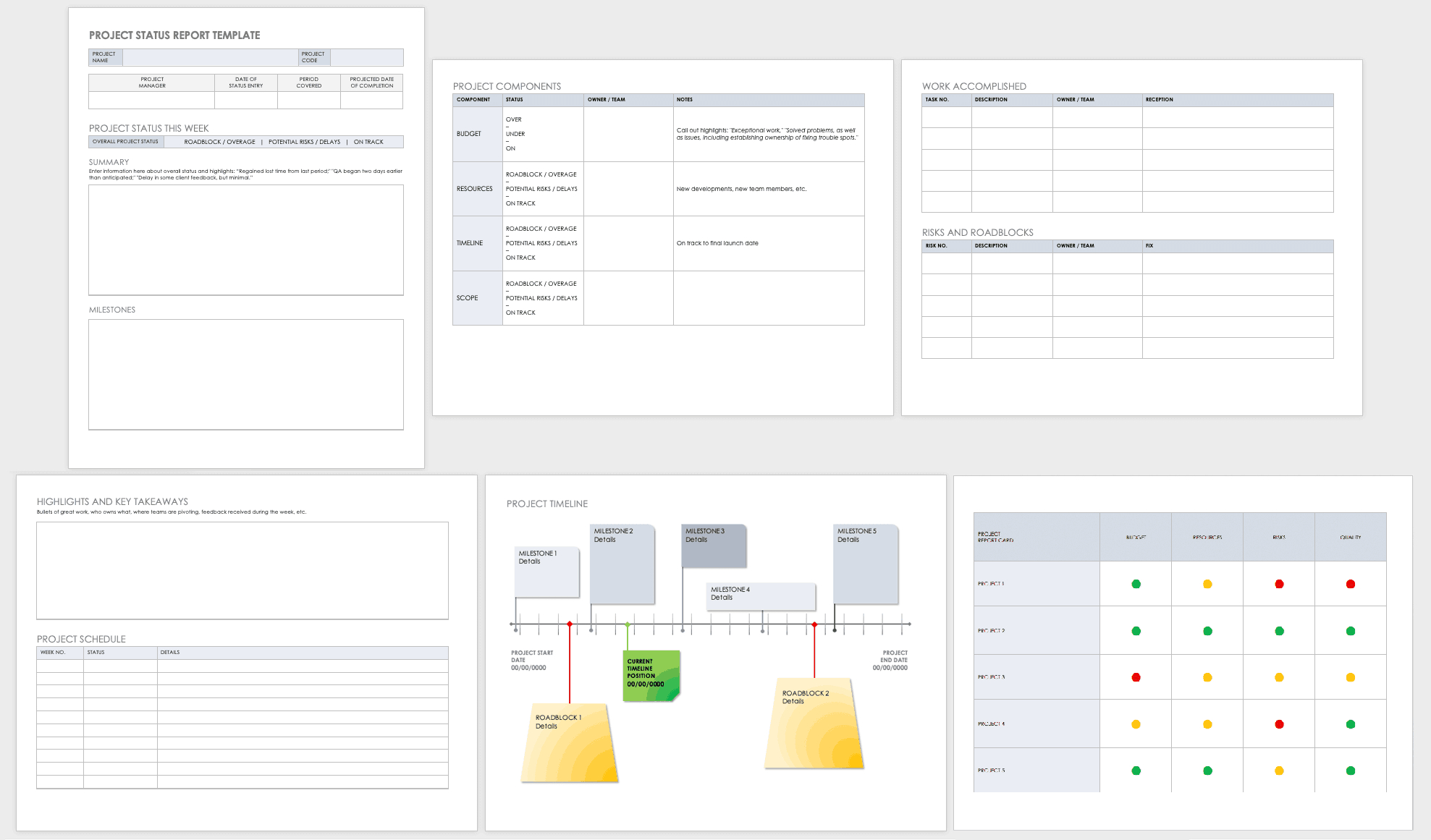 Free Project Report Templates | Smartsheet Regarding Project Management Status Report Template