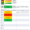 Free Project Report Templates | Smartsheet Within Qa Weekly Status Report Template