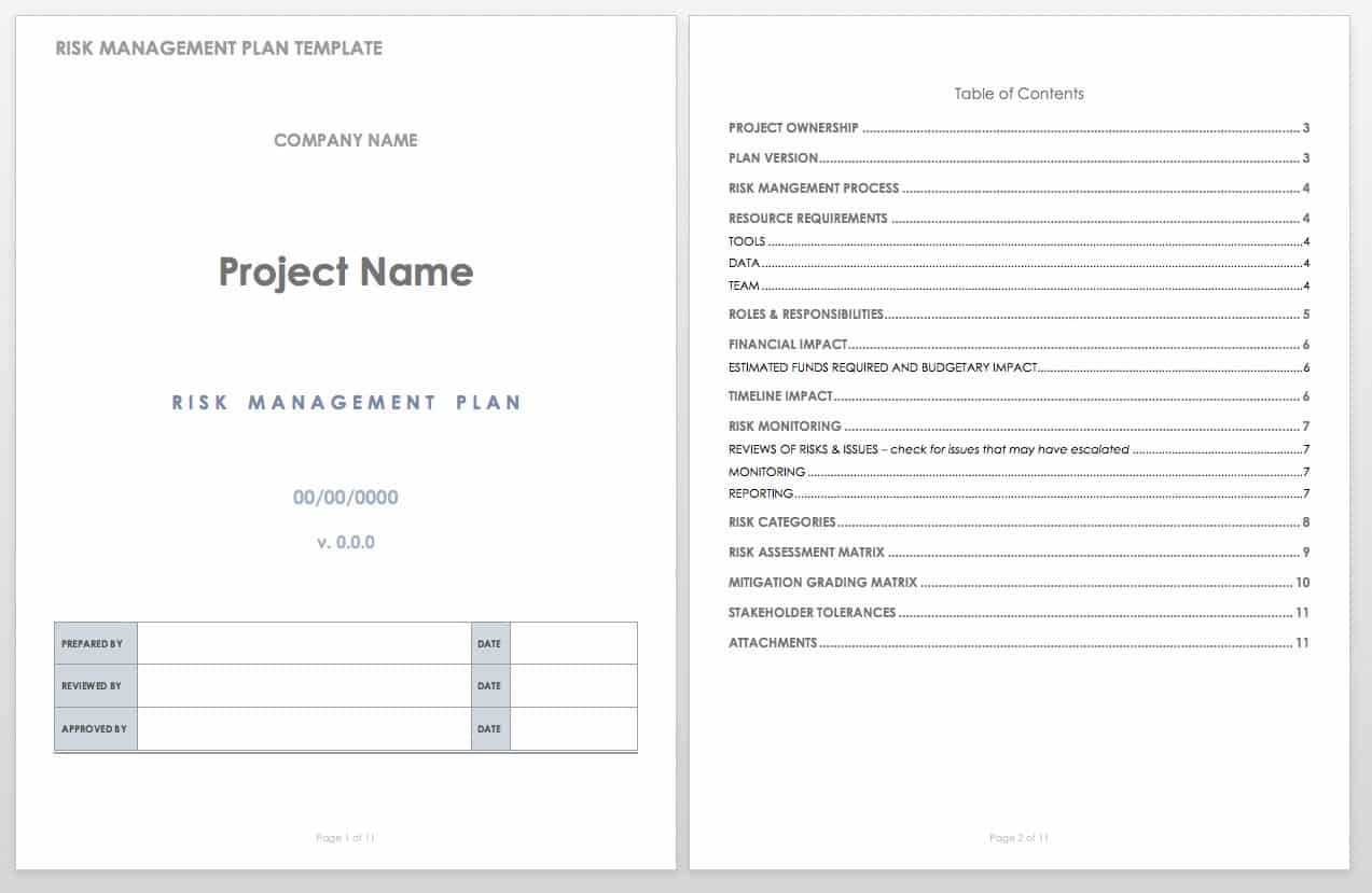 Free Risk Management Plan Templates | Smartsheet With Risk Mitigation Report Template