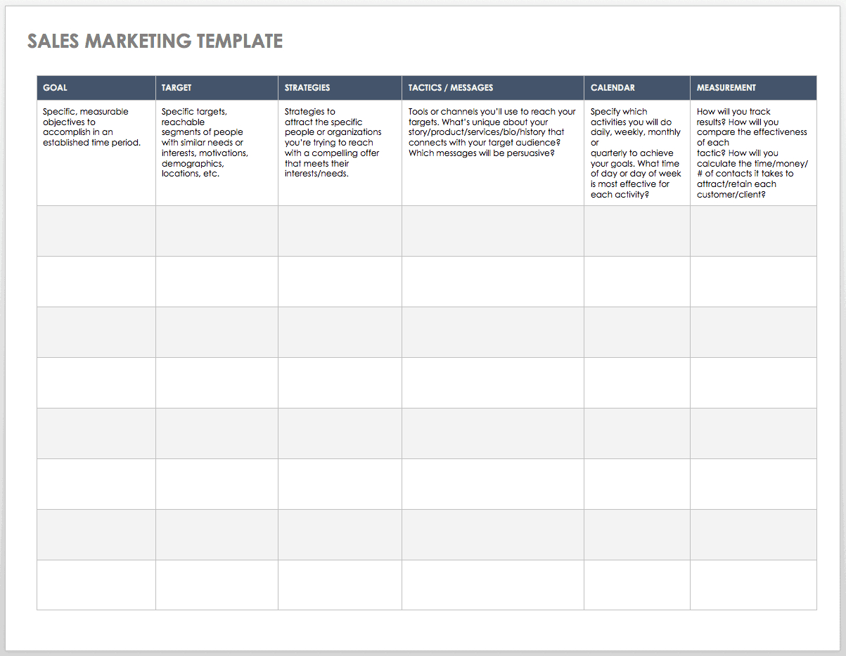 Free Sales Pipeline Templates | Smartsheet Throughout Sales Activity Report Template Excel