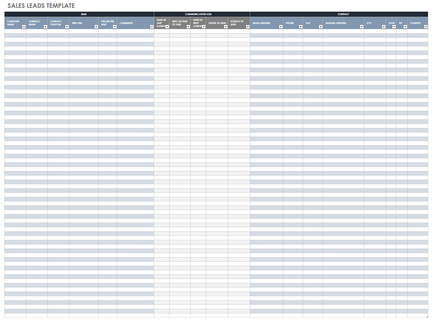 Free Sales Pipeline Templates | Smartsheet Throughout Sales Lead Report Template