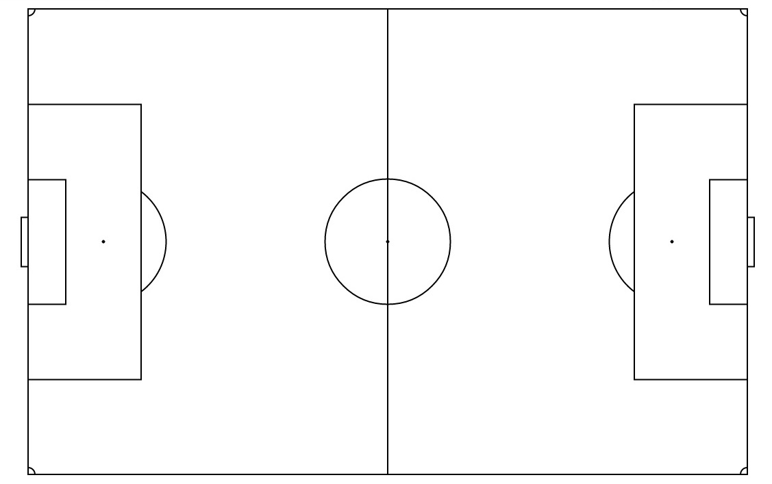Free Soccer Field Template, Download Free Clip Art, Free Within Blank Football Field Template