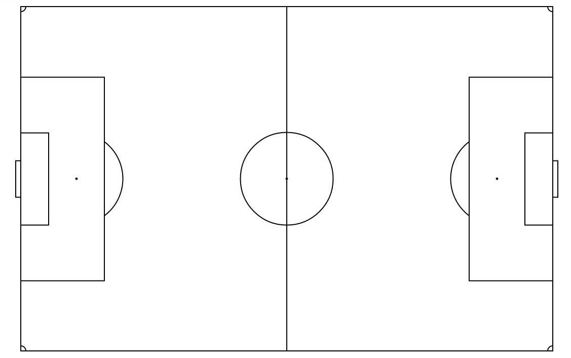 Free Soccer Field Template, Download Free Clip Art, Free Within Blank Football Field Template