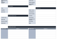 Free Strategic Planning Templates | Smartsheet inside Strategic Management Report Template
