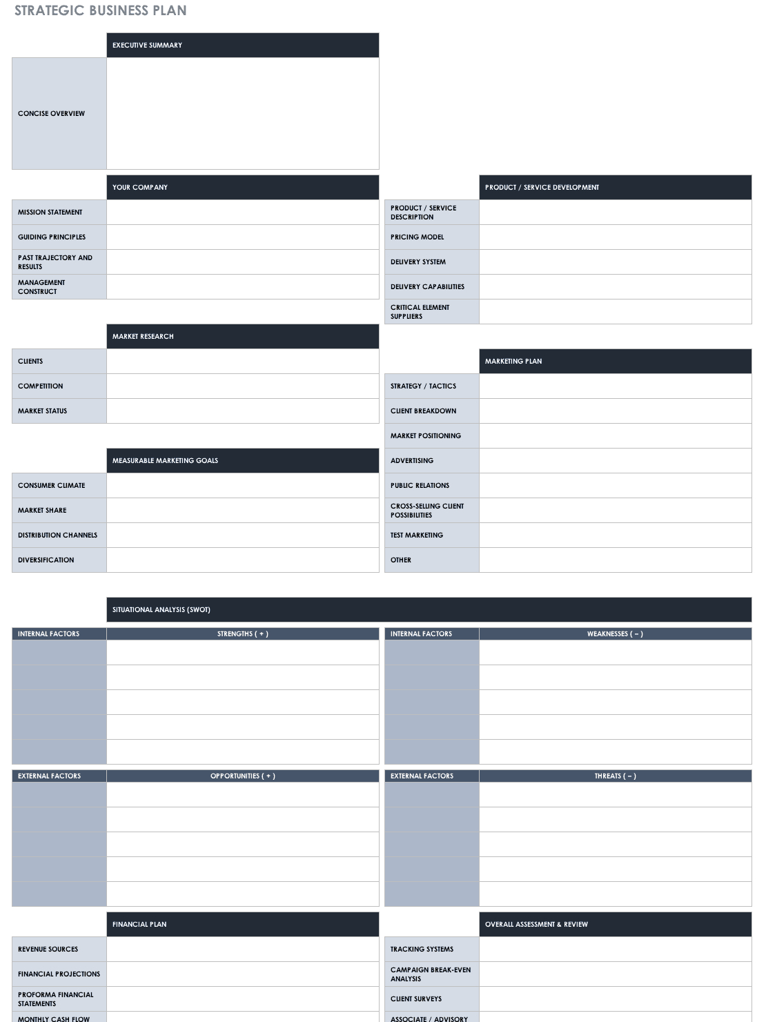 Free Strategic Planning Templates | Smartsheet Inside Strategic Management Report Template