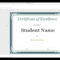 Free Technology For Teachers: How To Create A Student With Teacher Of The Month Certificate Template