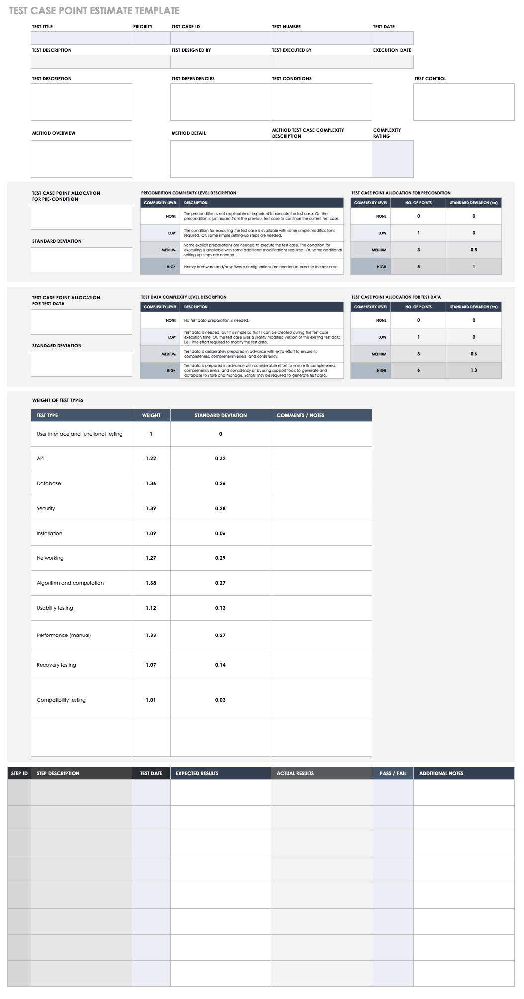 Free Test Case Templates | Smartsheet Throughout Test Case Execution Report Template