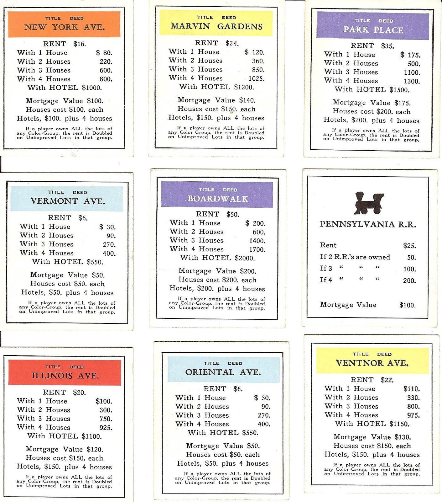Free Vintage Digital Stamps**: Free Vintage Ephemera With Monopoly Property Cards Template