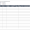 Free Vulnerability Assessment Templates | Smartsheet Pertaining To Threat Assessment Report Template