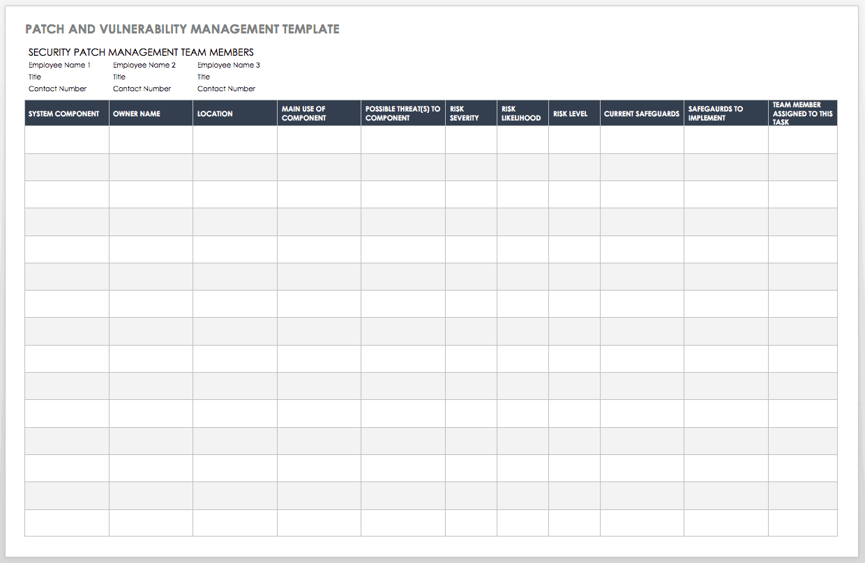 Free Vulnerability Assessment Templates | Smartsheet Pertaining To Threat Assessment Report Template
