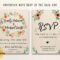Free Wedding Invitation Maker Best Invitation Card Templates Pertaining To Free E Wedding Invitation Card Templates