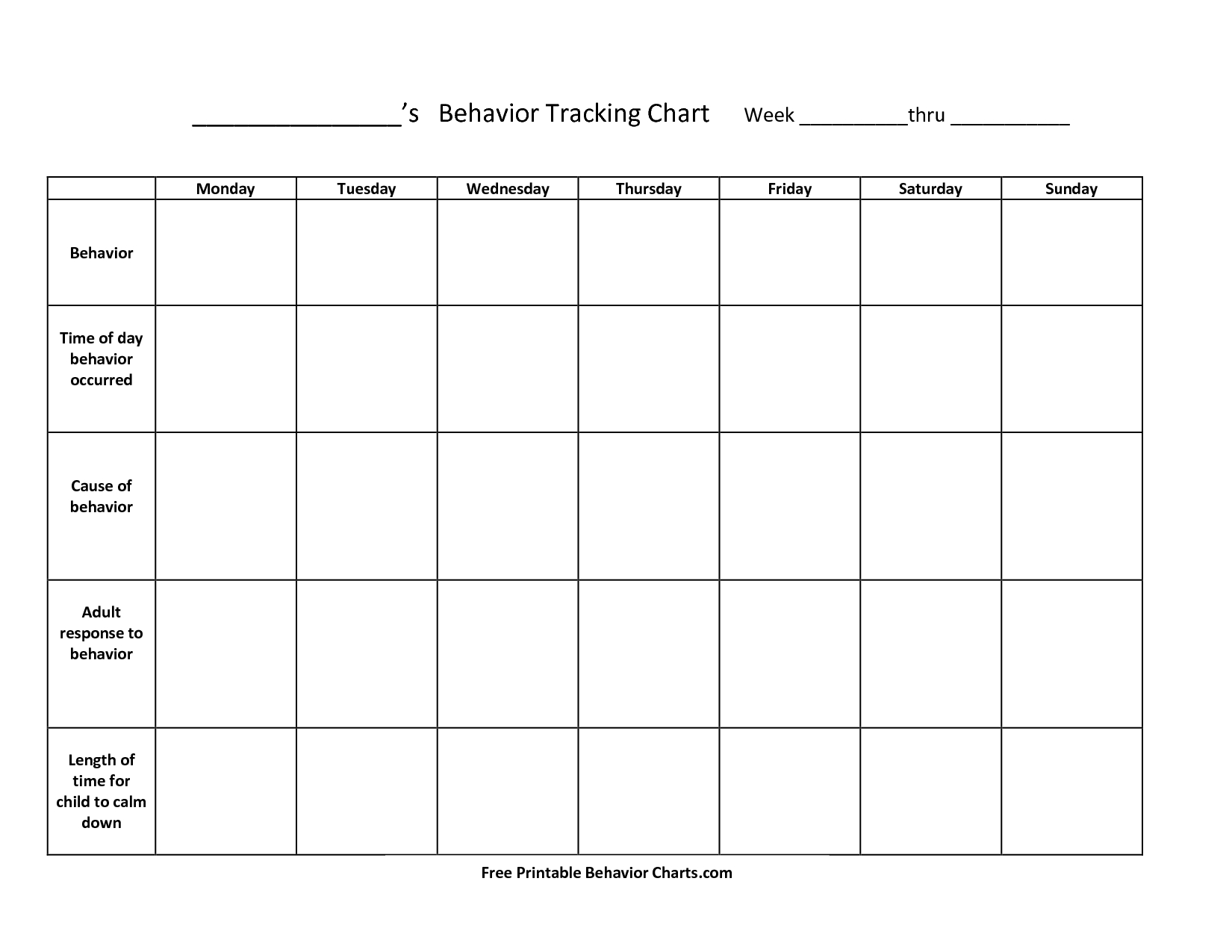 Free+Printable+Behavior+Charts+For+Teachers | Things To Try In Reward Chart Template Word