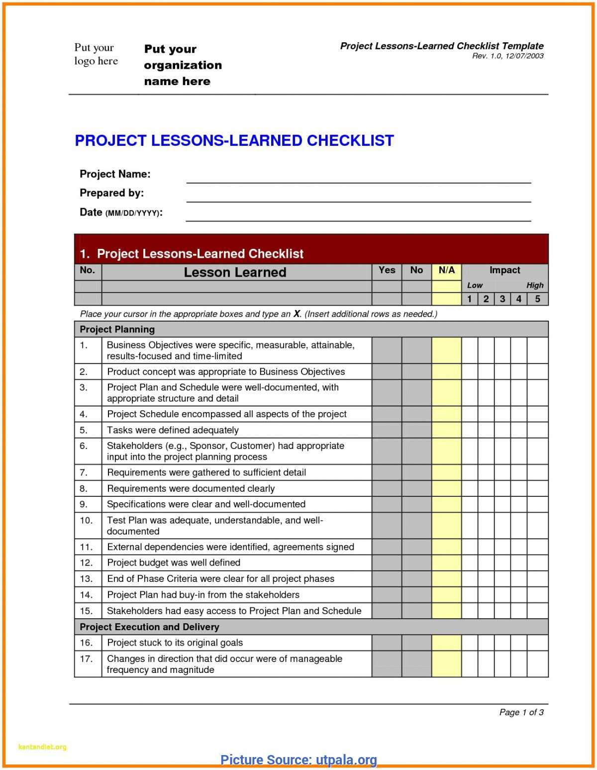 Fresh Lessons Learned Report Template Prince2 Prince2 With Regard To Prince2 Lessons Learned Report Template