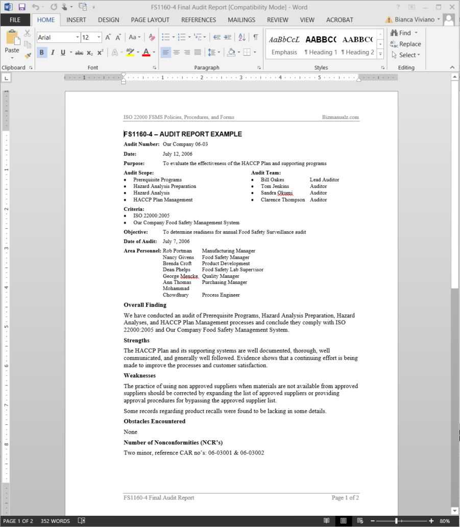 Fsms Audit Report Example Template | Fds1160 4 Throughout Sample Hr Audit Report Template