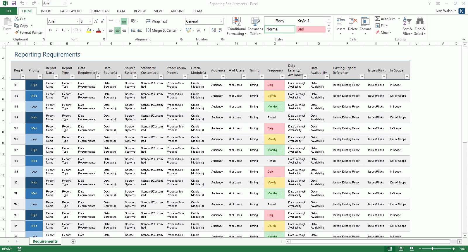 Functional Requirements Templates Pertaining To Reporting Requirements Template