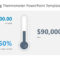 Fundraising Thermometer Powerpoint Template Intended For Thermometer Powerpoint Template