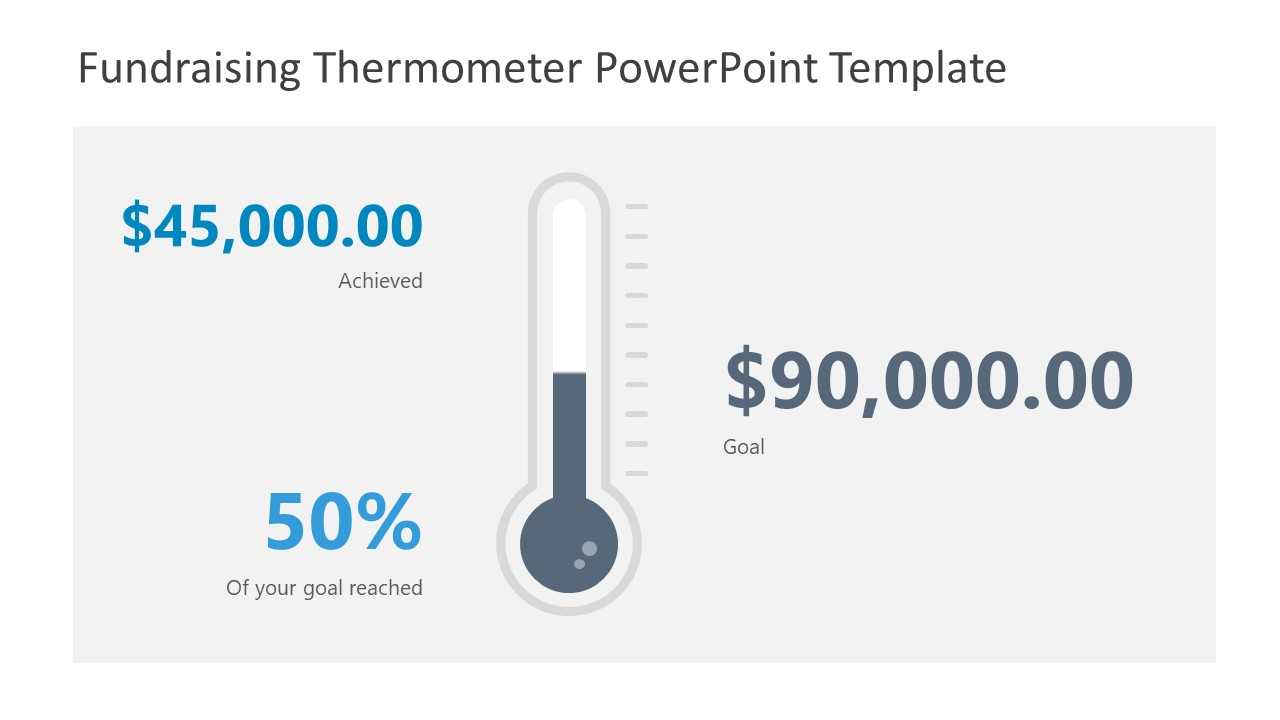 Fundraising Thermometer Powerpoint Template Intended For Thermometer Powerpoint Template