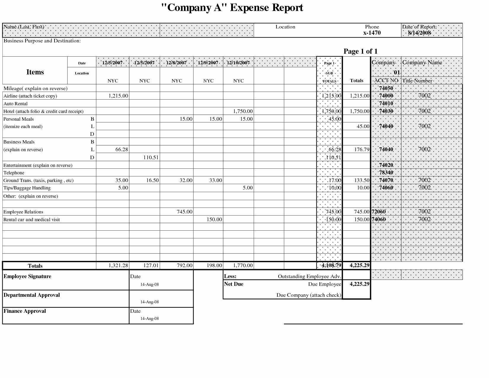 Gas Mileage Spreadsheet Of Annual Expense Report Template Or Within Gas Mileage Expense Report Template