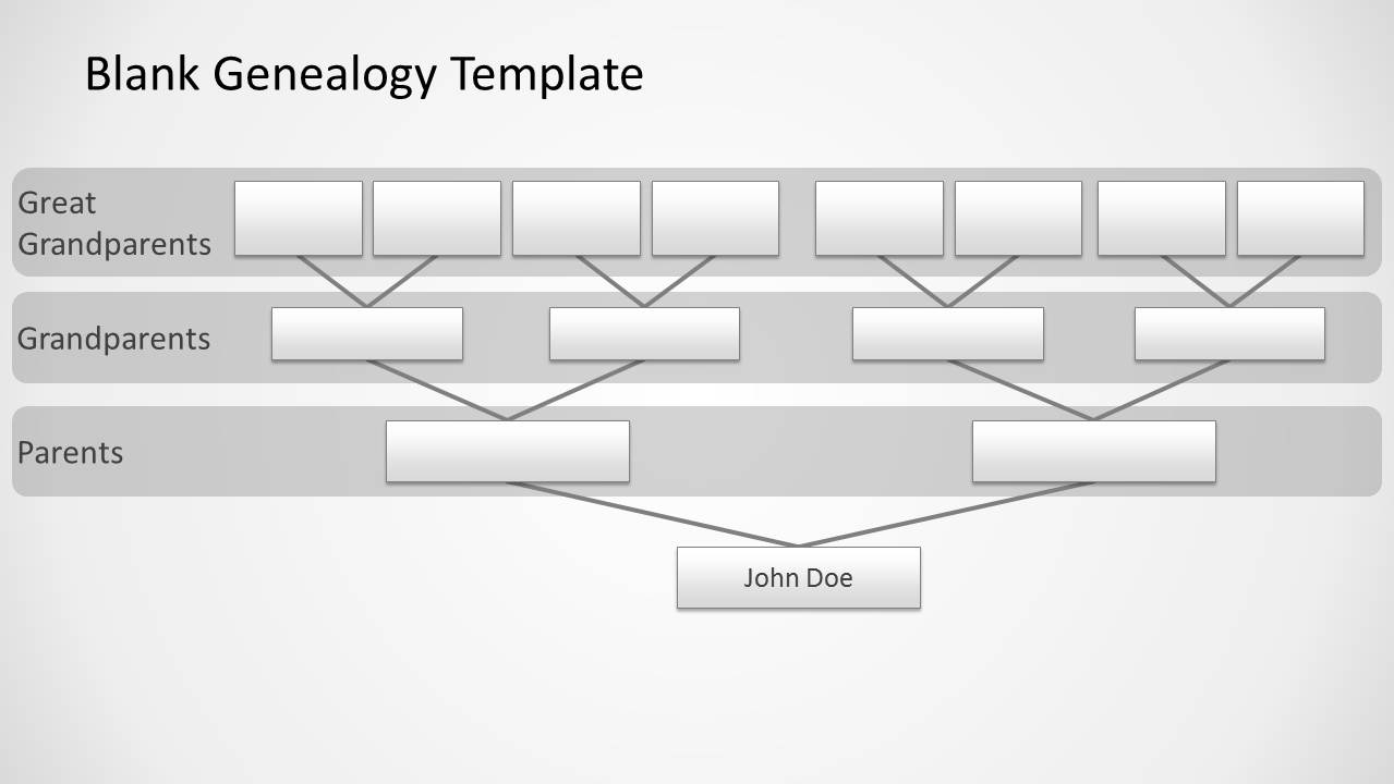 Genealogy Tree Diagram For Powerpoint Throughout Powerpoint Genealogy Template