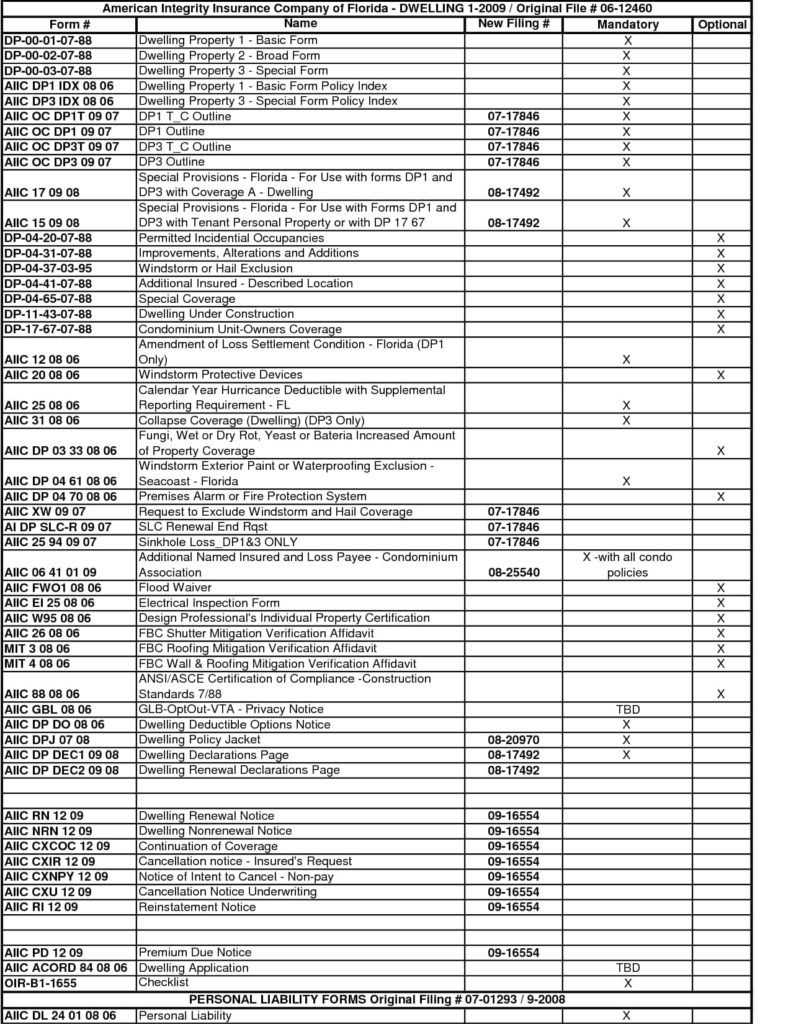 General Pest Inspection Report Sample And Pest Control In Pest Control Report Template