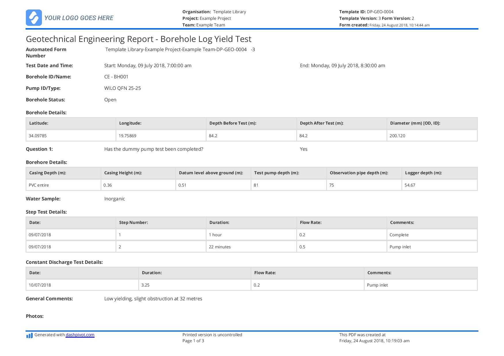 Geotechnical Engineering Report Template – Borehole Yield Test With Regard To Weekly Test Report Template