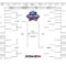 Get Your Printable 2016 Ncaa Tournament Bracket Here Intended For Blank Ncaa Bracket Template