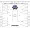 Get Your Printable 2016 Ncaa Tournament Bracket Here Intended For Blank Ncaa Bracket Template