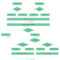 Getting Started – Rma Documentation With Regard To Rma Report Template