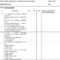 Gmp Audit Checklist (As Per Who Guidelines) Page 1 Of 32 Inside Gmp Audit Report Template