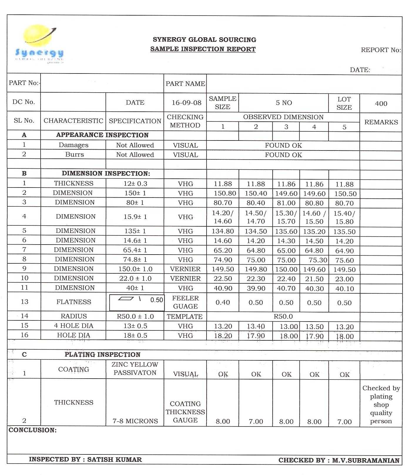 Gmp Checklist Template | Sample Customer Service Resume Intended For Gmp Audit Report Template