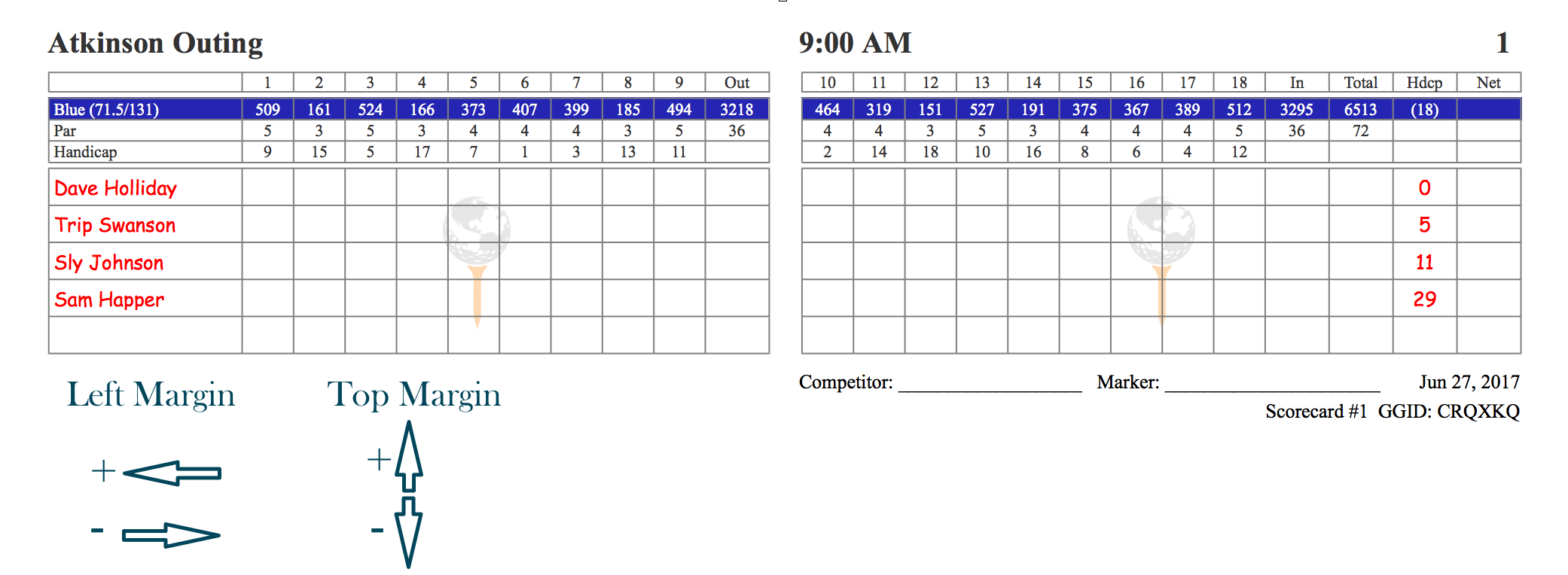 Golfgenius – Printing Scorecards (Format Tab) Inside Golf Score Cards Template