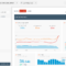 Google Analytics Seo Template For Automated Reporting Within Reporting Website Templates