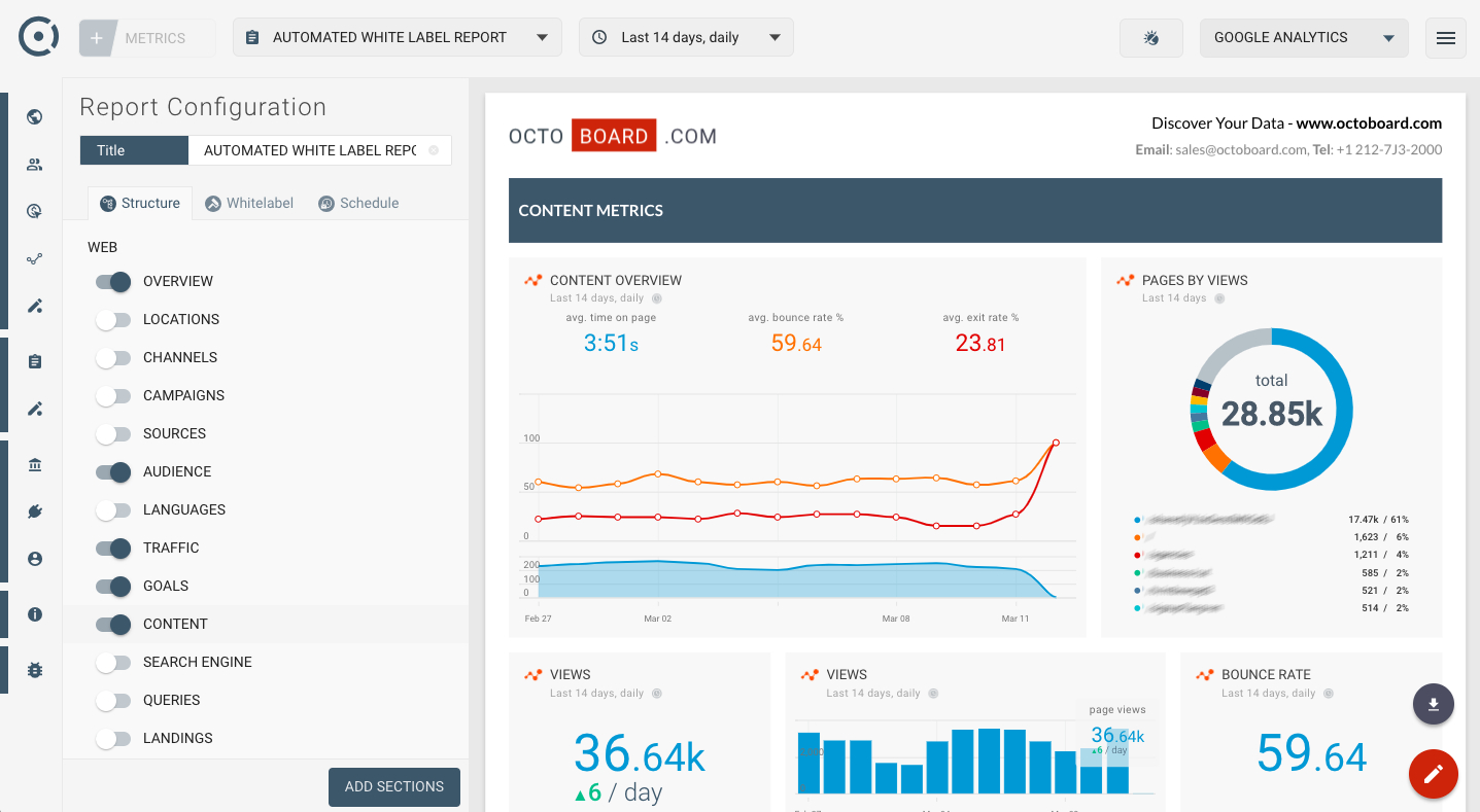 Google Analytics Seo Template For Automated Reporting Within Reporting Website Templates