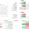 Google Sheets Templates – Supermetrics Inside Website Traffic Report Template