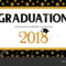 Graduation Banner Template | Graduation Class Of 2018 inside Graduation Banner Template