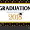 Graduation Banner Template | Graduation Class Of 2018 Inside Graduation Banner Template