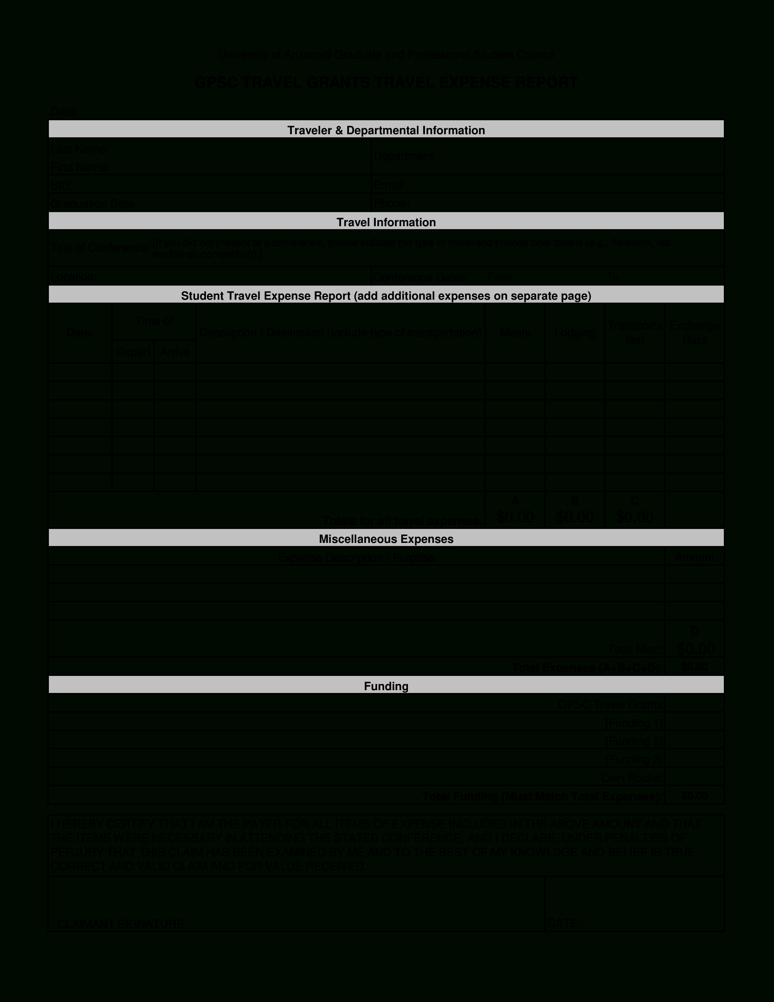 Grant Expense Report | Templates At Allbusinesstemplates Regarding Funding Report Template