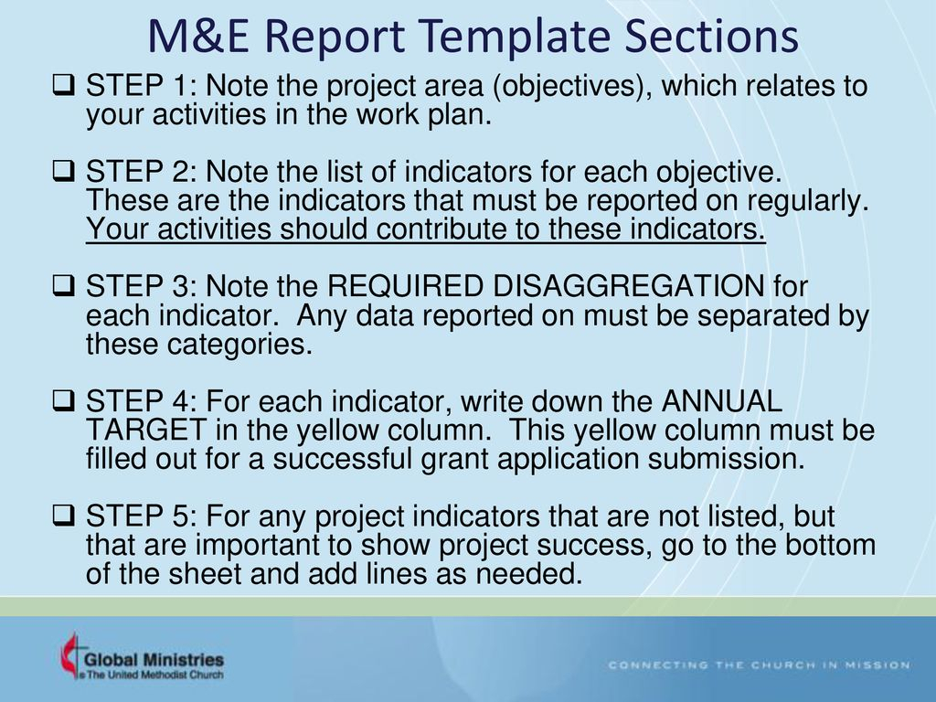 Grants – Workplan And Monitoring And Evaluation (M&e Regarding M&e Report Template