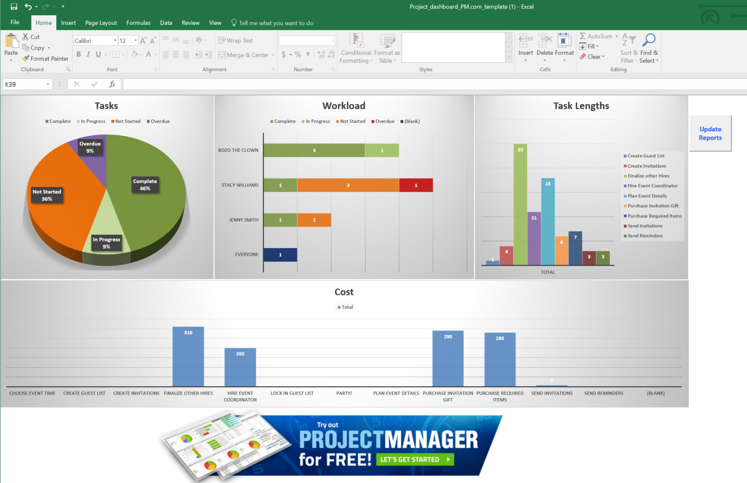 Guide To Excel Project Management – Projectmanager For Project Status Report Dashboard Template