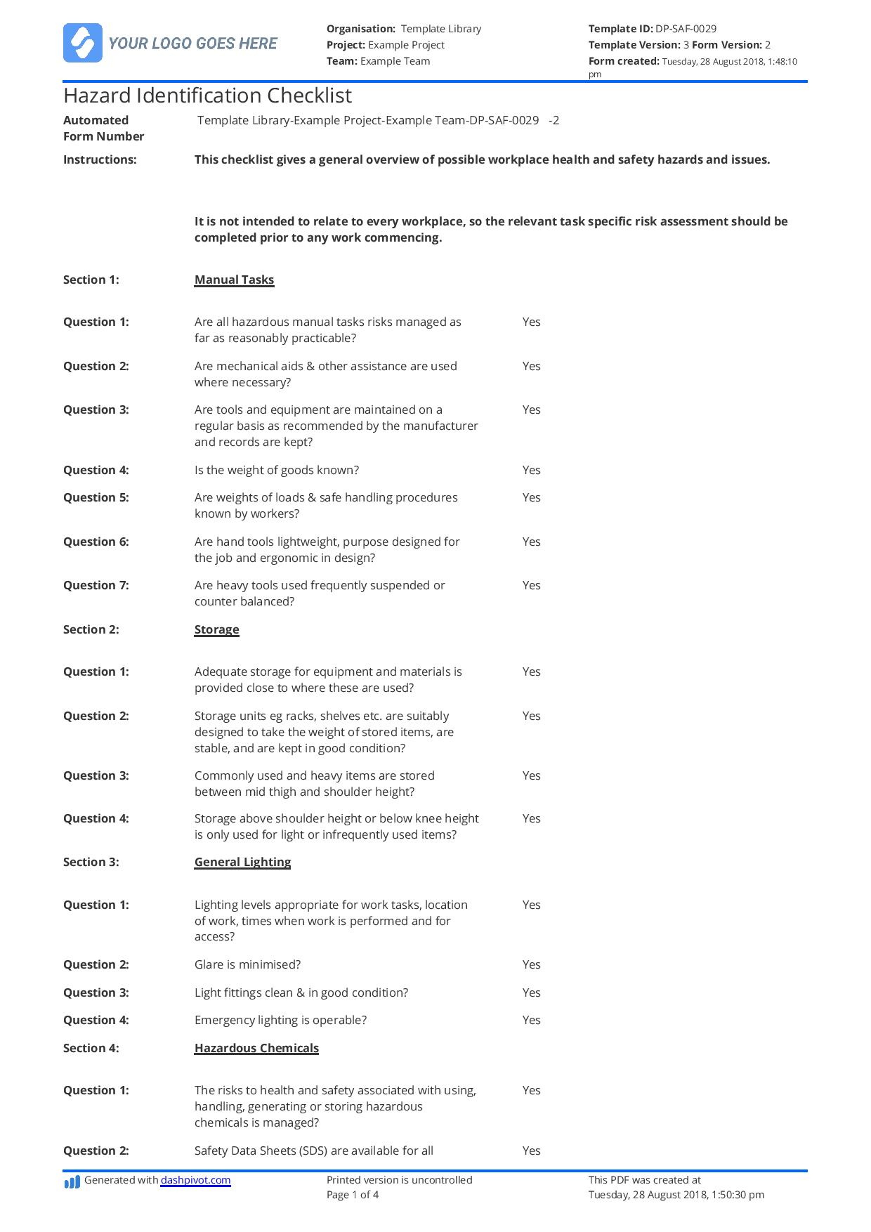 Hazard Identification Checklist Template – Free To Use And In Incident Hazard Report Form Template