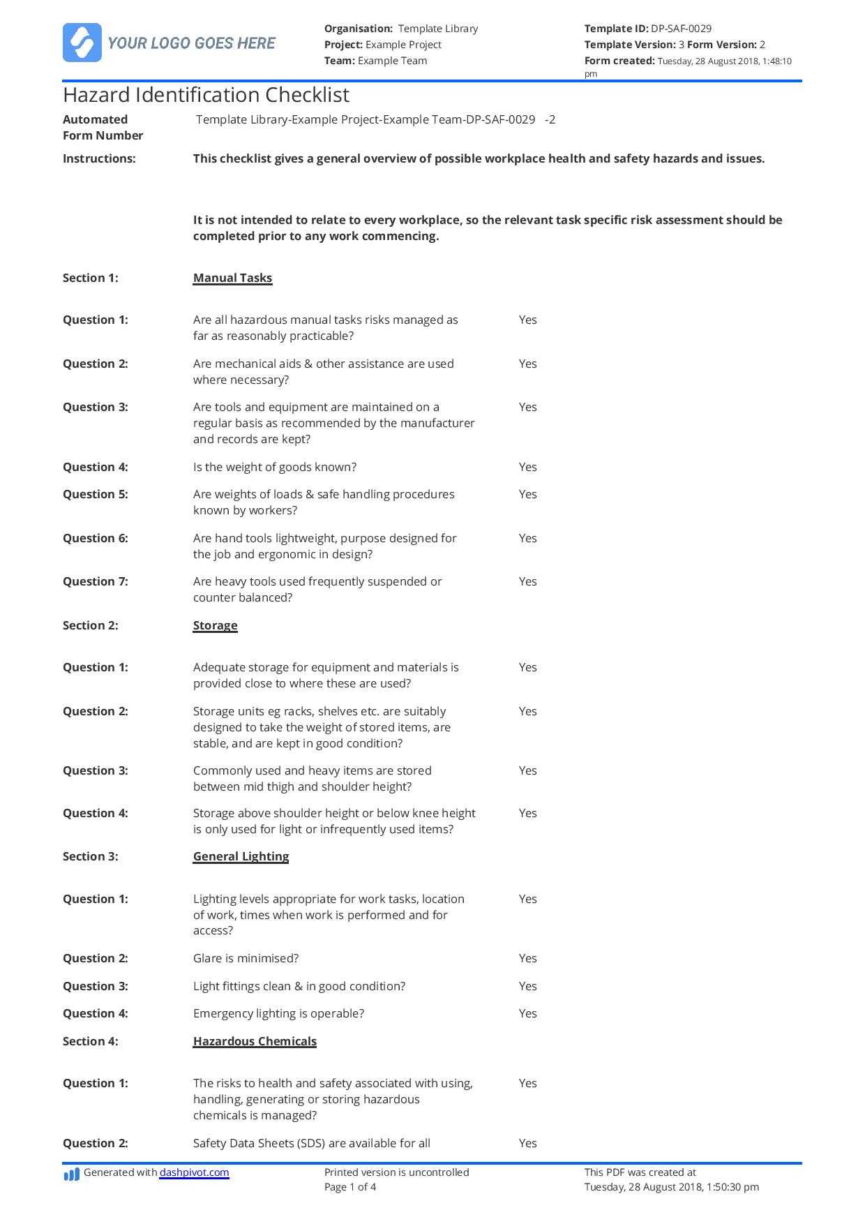 Hazard Identification Checklist Template – Free To Use And In Incident Hazard Report Form Template