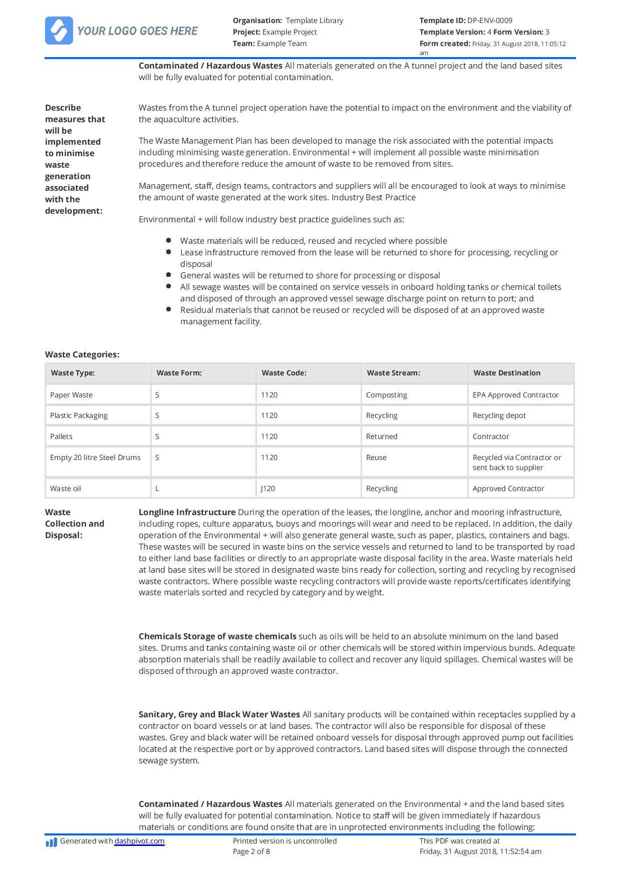 Hazardous Waste Management Plan Template – Free And Editable Within Waste Management Report Template