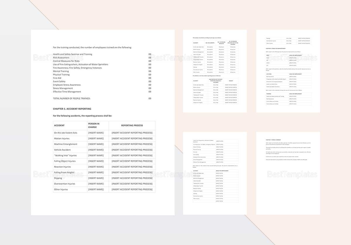 Health And Safety Annual Report Template Inside Annual Health And Safety Report Template