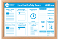 Health And Safety Board Poster Template - Osg in Health And Safety Board Report Template