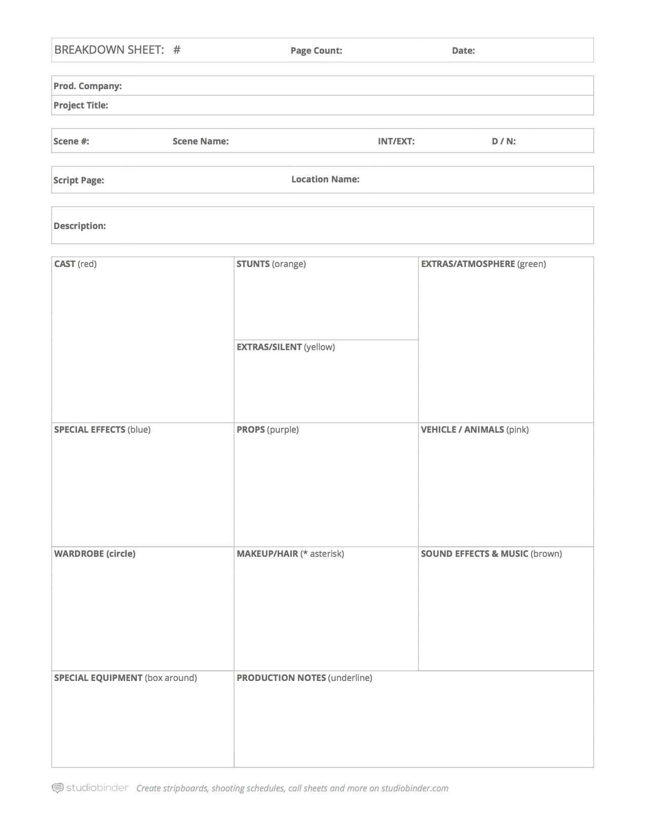 Here's Our Proven 6 Step Script Breakdown Guide – Filestage Blog Inside Film Call Sheet Template Word