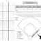 Here's What We Have… || Baseball Dudes Llc Pertaining To Baseball Scouting Report Template