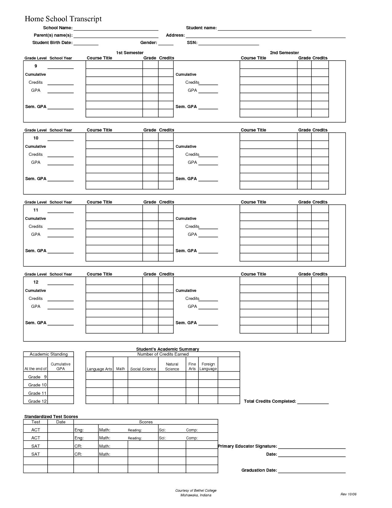 High School Report Card Template Letter Sample Ontario Throughout Report Card Template Pdf